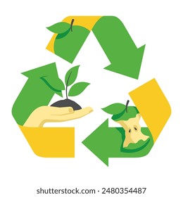 Food recycling - recycle sign with apple fruit turns to compost and then turns to plant