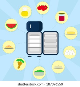 Food in the refrigerator. Empty refrigerator and various types of food around. Apple, jam, butter, eggs, cake, bowl with lettuce, carrots, pasta, watermelon, pitcher of juice.