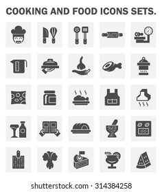 Food and restaurant icon set.