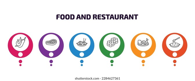 food and restaurant infographic template with icons and 6 step or option. food and restaurant icons such as hot pepper, foods, chow mein, flower shaped biscuits, vegetarian food, black sesame soup