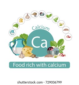 Food rich with calcium. Healthy Food series. The products containing calcium. Natural organic food. Composition and signs