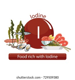Food rich with iodine. Natural organic products and sign of fluorine. Bases 
Healthy lifestyle