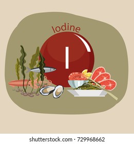 Food rich with iodine. Natural organic products and sign of fluorine. Bases 
Healthy lifestyle