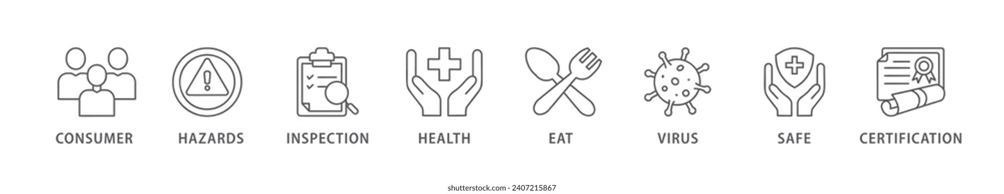 Food safety banner web icon vector illustration concept with icon of consumer, hazards, inspection, health, eat, virus, safe and certification