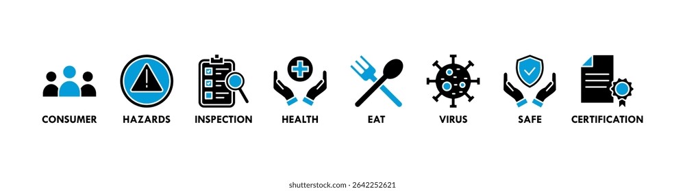 Food safety banner web icon vector illustration concept with icon of consumer, hazards, inspection, health, eat, virus, safe and certification