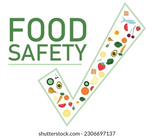 Food safety concept vector illustration. A lot of foods (carrot, avocado, fish, tomato, chicken, egg, strawberry, cherry, orange, lemon, olive, bread cheese) in the green check mark. 