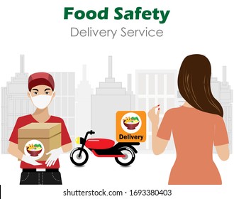 Food safety delivery during Quarantine. Deliveryman with glove holding grocery bag to customer at home during COVID-19 corona virus spreading. Idea for COVID-19 outbreak,quarantine and stay home.