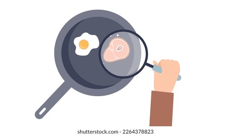 Food safety hazards searching with magnifying glass, food safety microbes and bacteria analyzing in food. Cooking raw foods and cooked foods, food contamination checking bacteria in meat and egg omlet