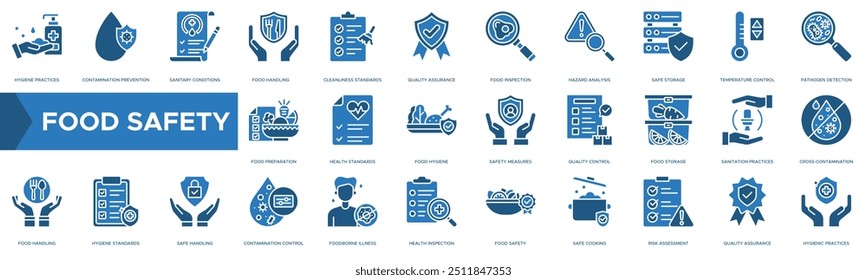 Icono de seguridad alimentaria. Prácticas de higiene, prevención de la contaminación, condiciones sanitarias, manipulación de alimentos y normas de limpieza