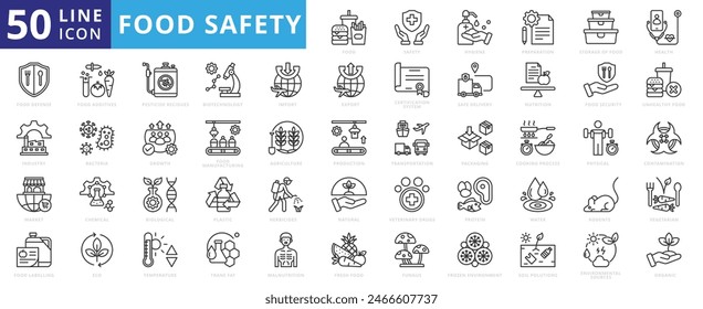 Food safety icon set with hygiene, preparation, storage, health, defense, industry, market, additives and labeling.