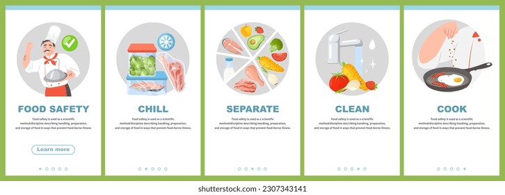 Conjunto de plantillas de la página de aplicación móvil para la seguridad alimentaria a bordo. Comer frío, separar, limpiar y cocinar la ilustración vectorial de la pantalla del teléfono. Concepto de prevención de enfermedades transmitidas por alimentos