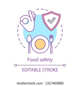 Food Safety And Quality Concept Icon. Healthy Nutrition, Eating, Dieting Idea Thin Line Illustration. Food Hazards. Safe Meal Preparation. Vector Isolated Outline Drawing. Editable Stroke