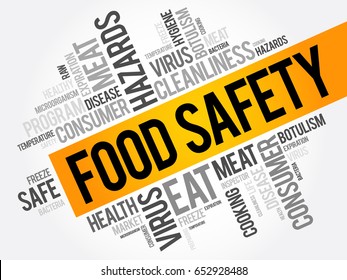 2,169 Food safety regulations Images, Stock Photos & Vectors | Shutterstock