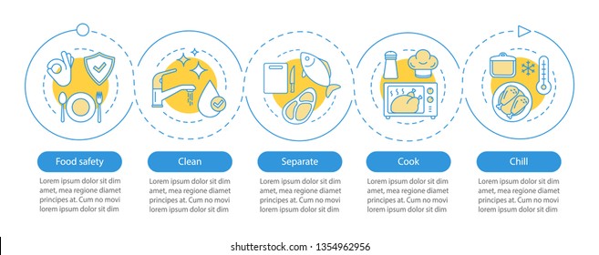 Food Safety Vector Infographic Template. Food Processing, Preparation. Business Presentation Design Elements. Data Visualization With Five Steps And Options. Process Timeline Chart. Workflow Layout