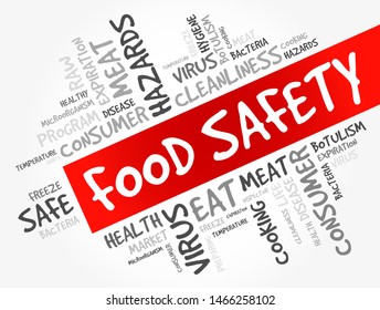 Food Safety Word Cloud Collage Concept Stock Vector (Royalty Free ...