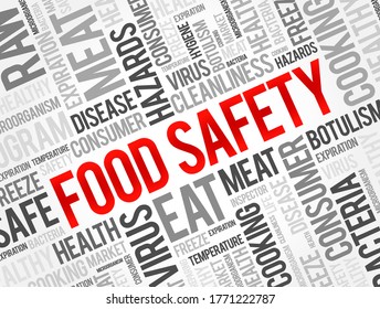 Food Safety word cloud collage, concept background