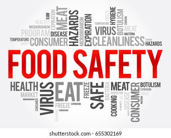 Food Safety word cloud collage, concept background