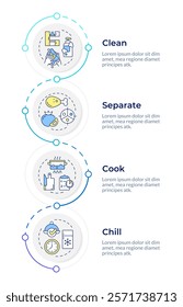 Food sanitation measures infographic design template. Products separation, processing. Data visualization 4 options. Process vertical flow chart