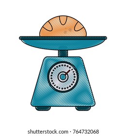 Food scale device