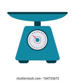 Food scale device