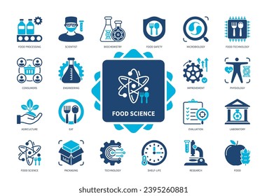 Food Science icon set. Food technology, Research, Shelf-Life, Food Processing, Scientist, Microbiology, Biochemistry, Food Safety. Duotone color solid icons