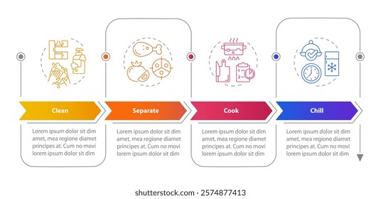 Food security rectangular infographics. Products preparing, cooking process. Visualization template 4 options. Horizontal flowchart with line icons