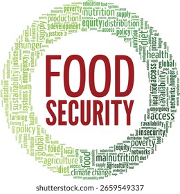 Food Security word cloud conceptual design isolated on white background.
