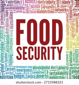 Diseño conceptual de nube de palabras de seguridad alimentaria aislado sobre fondo blanco.