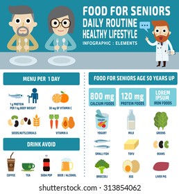 Food for Seniors. healthy food concept. infographic elements. vector flat icons cartoon design. illustration.banner header. isolated on white and blue background.flyer