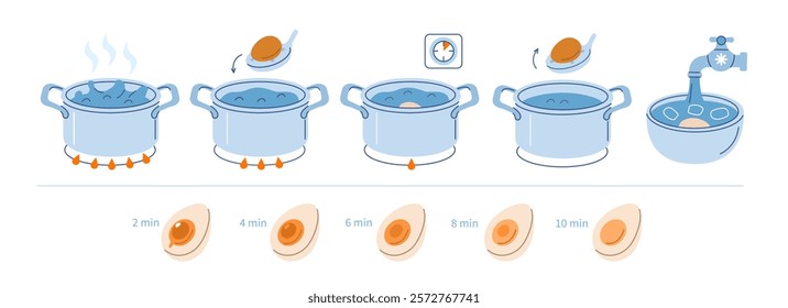 Food set. How to boil an egg instruction collection. Cooking direction for soft and hard boiled eggs and other cooking elements. Modern cartoon concept. Vector illustration.