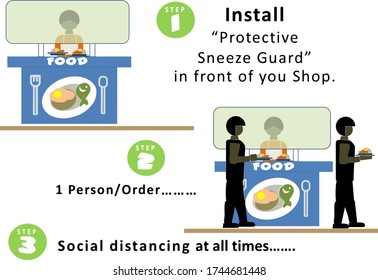 Food Shop In Stall Sneeze Guard.Virus Protection.
