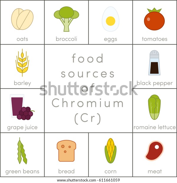 Food Sources Chromium Vector Flat Food Stock Vector (Royalty Free