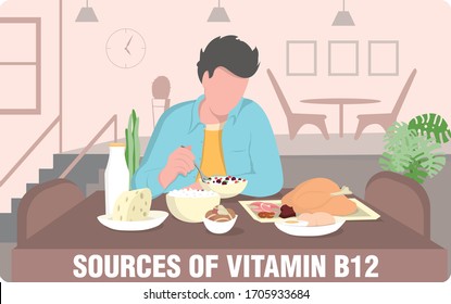 Food sources of vitamin B12. Man eating food with the maximum content of vitamin B12. Character having seafood, chicken, meat, fish, shellfish, prawns, liver, cottage, cheese, milk and  peanuts.