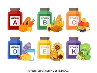 Food sources for vitamin A to K in flat design on white background.