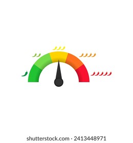 Niveles de especialidad alimentaria, gráfico que muestra diferentes niveles de calor ají con íconos de pimienta chile. Picante suave caliente y de escala extrema o extra, Forma de un metro.