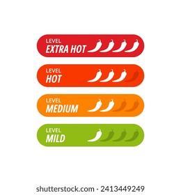 Food spiciness levels, graphic showing different levels of chilli heat with chilli pepper icons. Spicy mild hot and extreme or extra scale