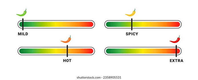 Escala de picante de la comida. Iconos de pimienta chile natural caliente. Picante y caliente. Ilustración del vector