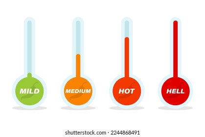 Food spiciness scale set. Mild, medium, hot and hell pepper levels. Vector food signs.