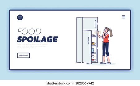 Food Spoilage Landing Page With Woman Opening Fridge With Spoiled Terminated Smelly Products Covering Nose To Protect From Stink. Cartoon Linear Vector Illustration