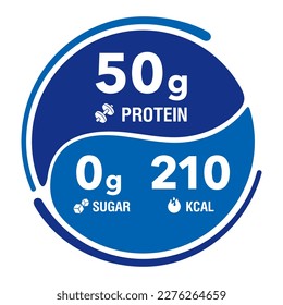 Etiqueta de los alimentos - Valor de la proteína, el azúcar y las calorías - composición de la barra de chocolate o de la bebida energética