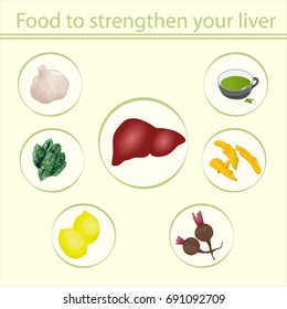 Food to strengthen your liver vector  infographics