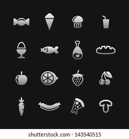 Food symbols
