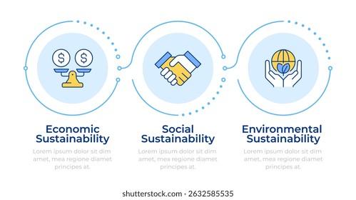 Pilares de sustentabilidade do sistema alimentar infográfico 3 etapas. Desenvolvimento industrial para a sociedade. Infográfico do fluxograma. Ícones de gráficos de informação de vetor editáveis