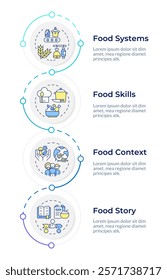 Food systems infographic design template. Cultural heritage, cookbook recipe. Data visualization 4 options. Process vertical flow chart