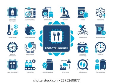 Food Technology icon set. Quality Control, Production, Pasteurization, Food Science, Aseptic Packaging, Preservation, Freeze Drying, Fermentation. Duotone color solid icons