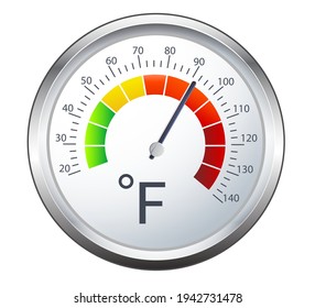 Food Temperature Gauge - Fahrenheit Scale - Icon  as EPS 10 File