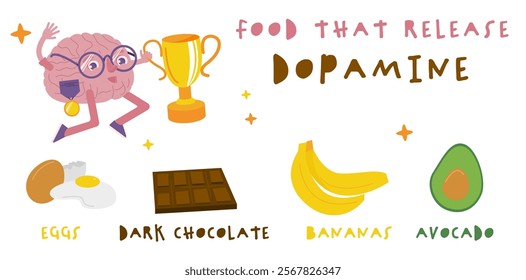 Food that naturally help release dopamine, a neurotransmitter responsible for enhancing mood, motivation, happiness. Landscape poster, banner. Useful medical information. Editabel vector illustration