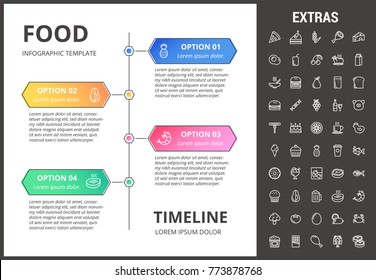 Food timeline infographic template, elements and icons. Infograph includes options with years, line icon set with food ingredients, restaurant meal, fruit and vegetables, sweet snacks, fast food etc.