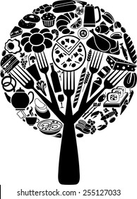 Food tree