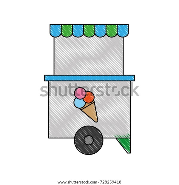 food trucks
design